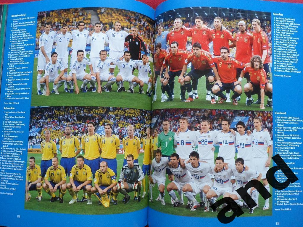 kicker фотоальбом. Чемпионат Европы по футболу 2008 (с фото всех команд) 2