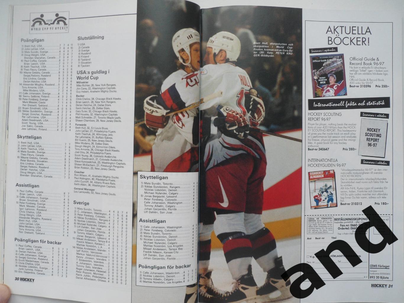 журнал Хоккей (Швеция) № 9 (1996) постеры игроков 3