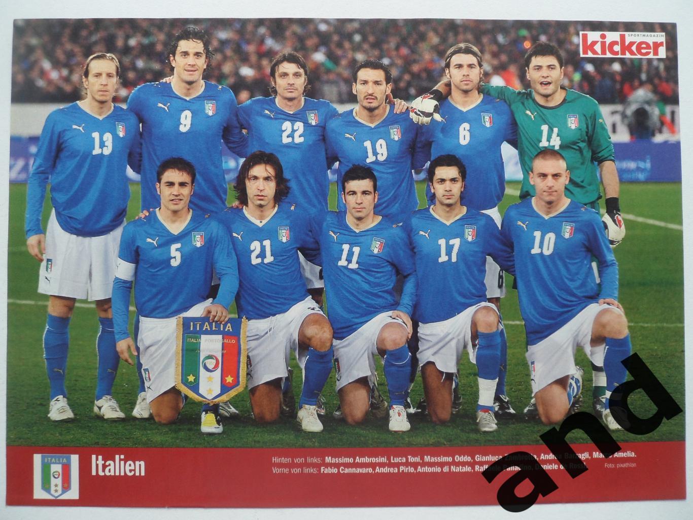 постер Италия 2008 - Kicker