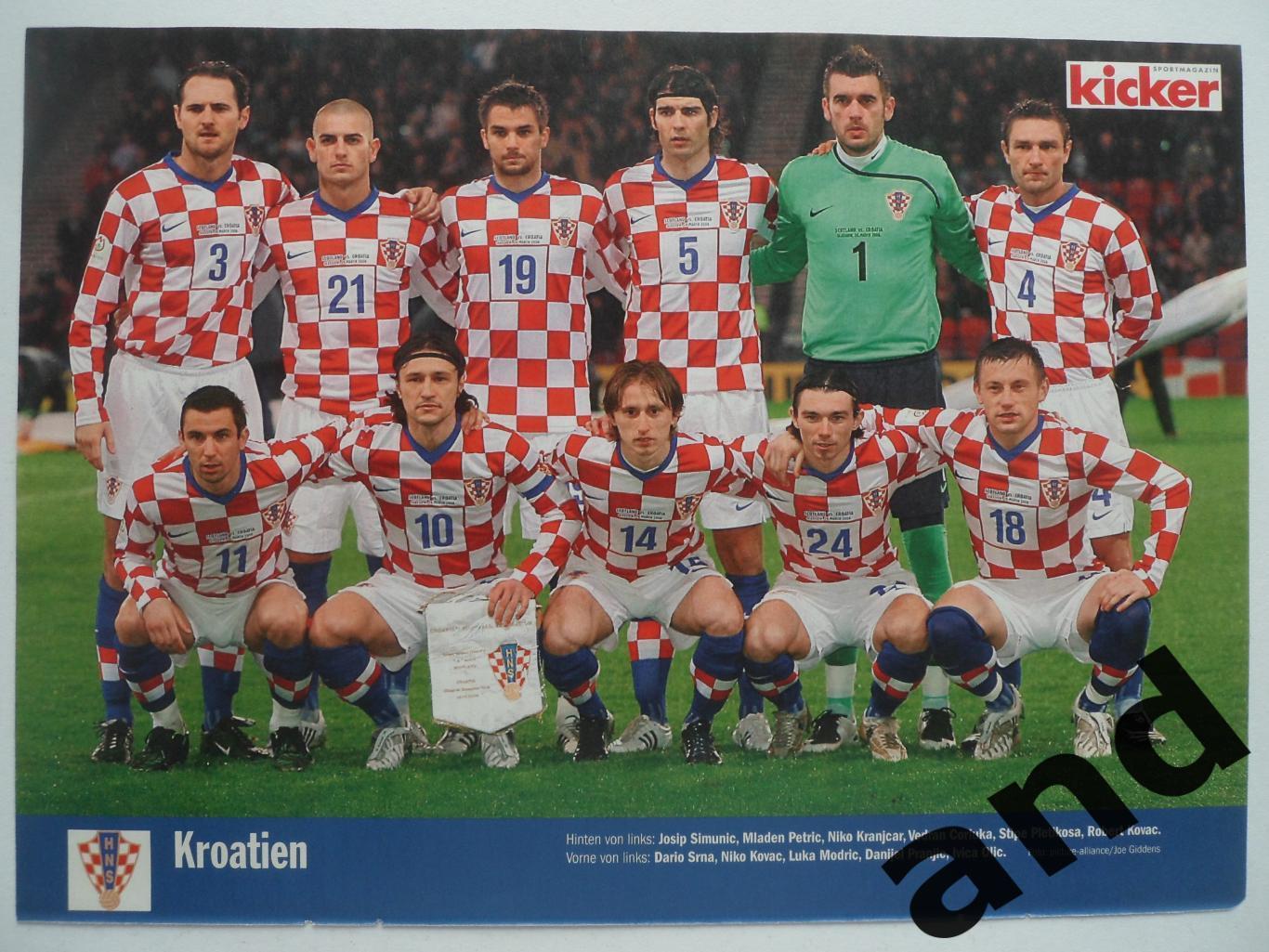 постер Хорватия 2008 - Kicker