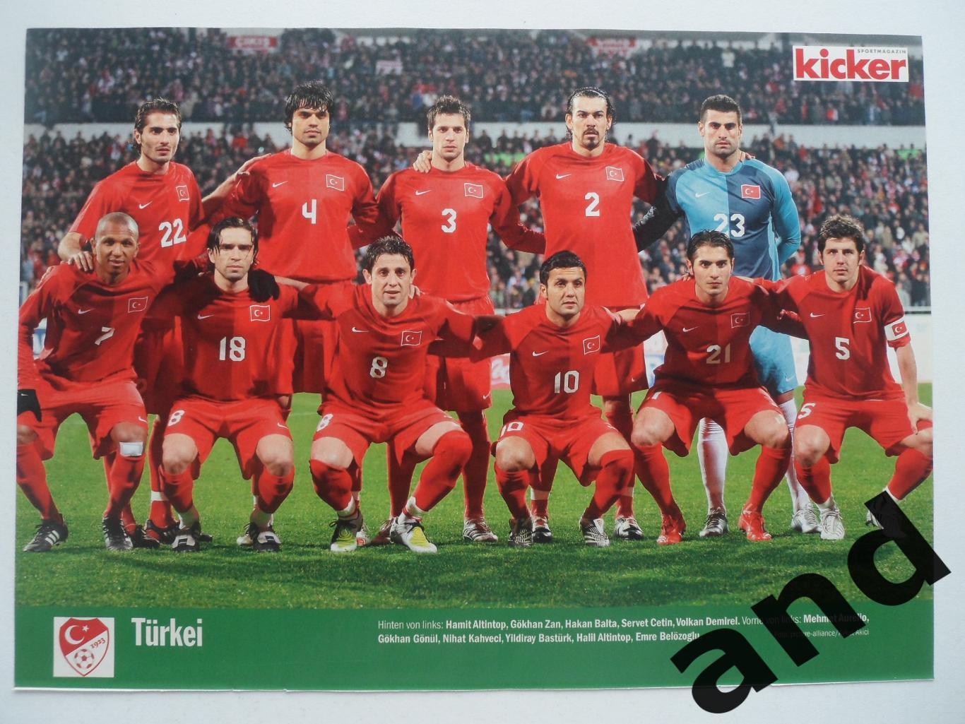 постер Турция 2008 - Kicker