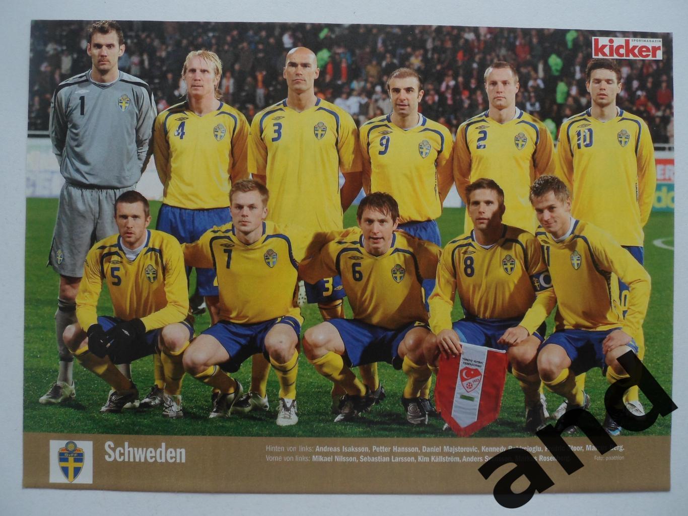 постер Швеция 2008 - Kicker