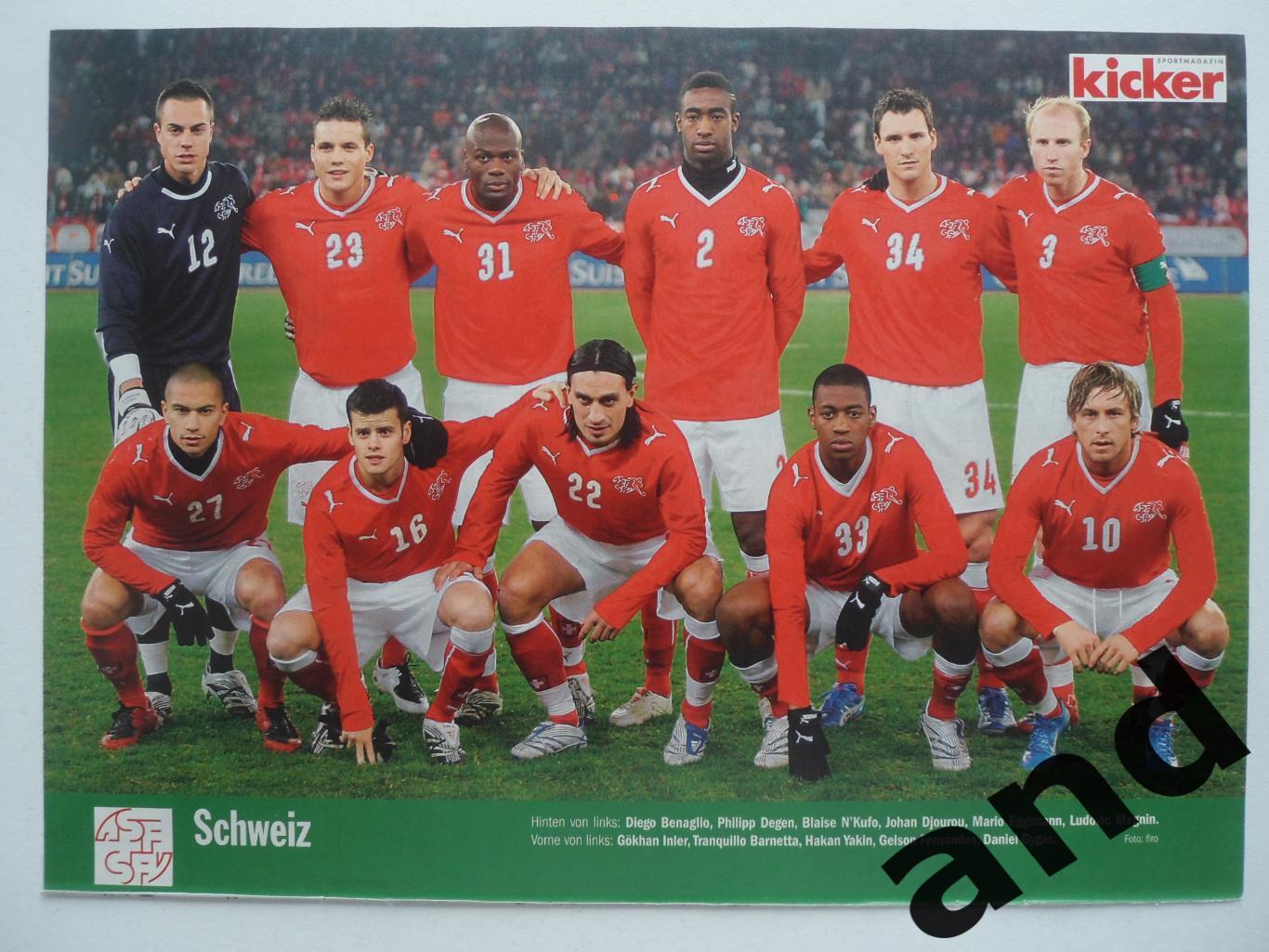 постер Швейцария 2008 - Kicker