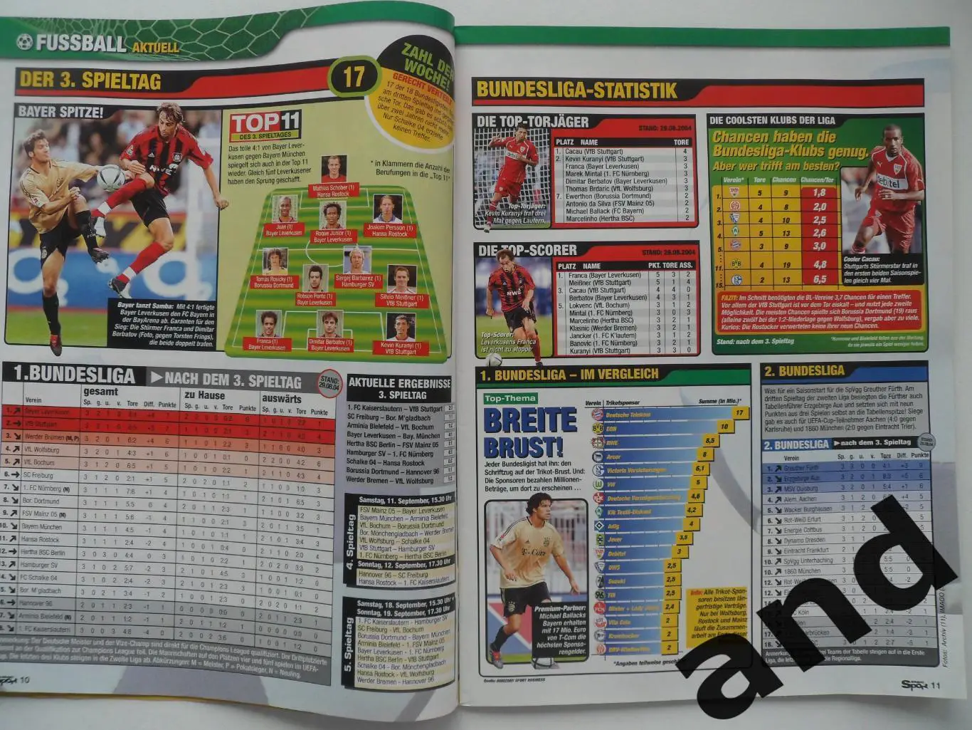 Bravo Sport № 22 (2004) уценка! 3