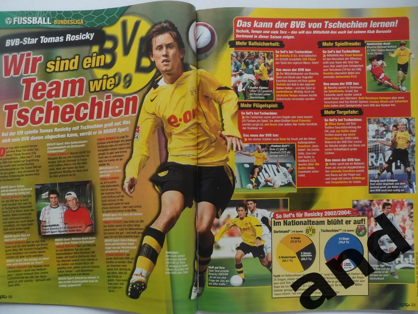 Bravo Sport № 22 (2004) уценка! 6