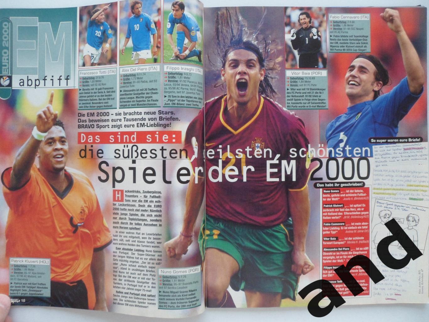Bravo Sport № 15 (2000) 6