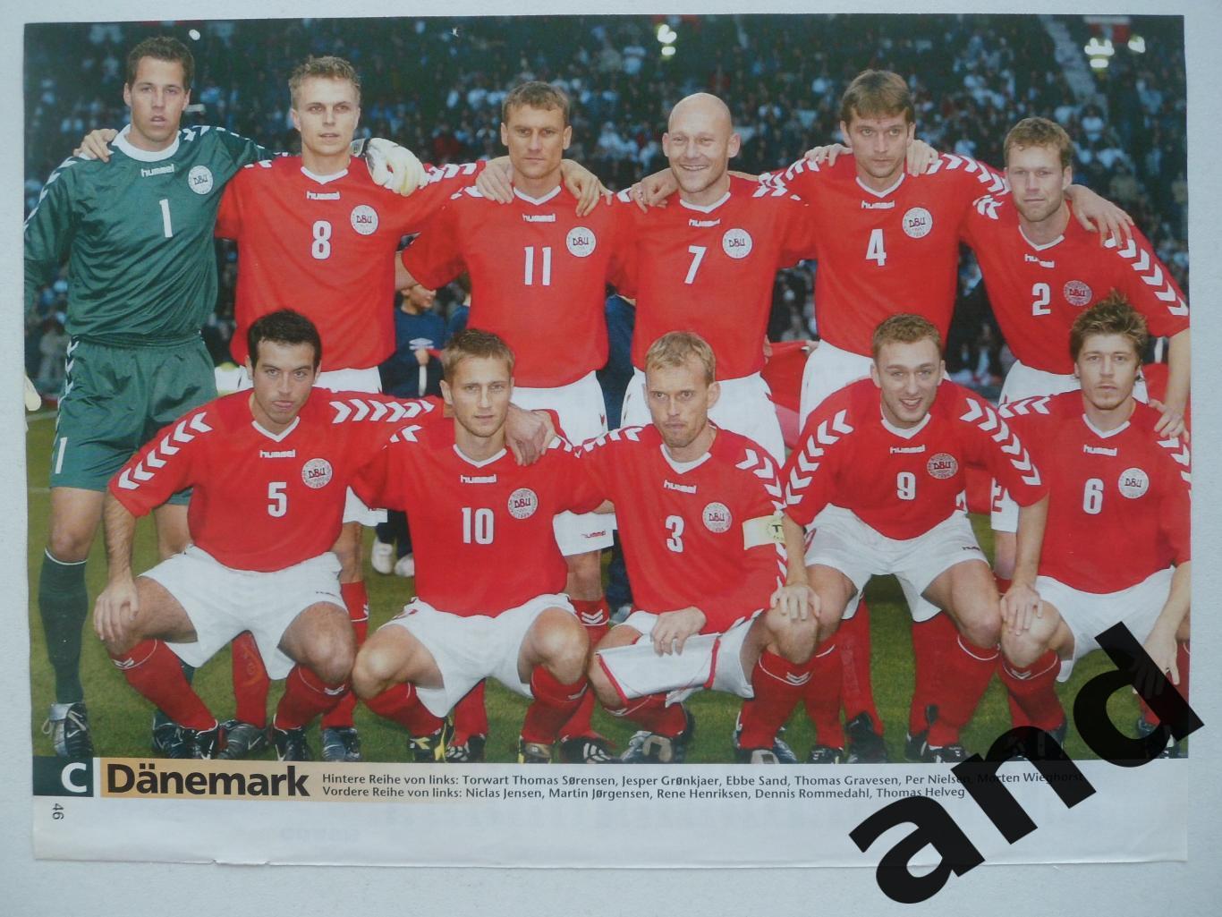постер Дания 2004