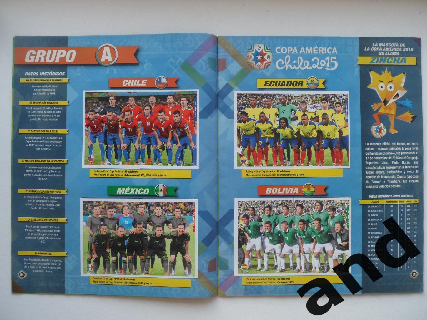 альбом с наклейками (не panini панини!) Кубок Америки 2015 почти полный 2