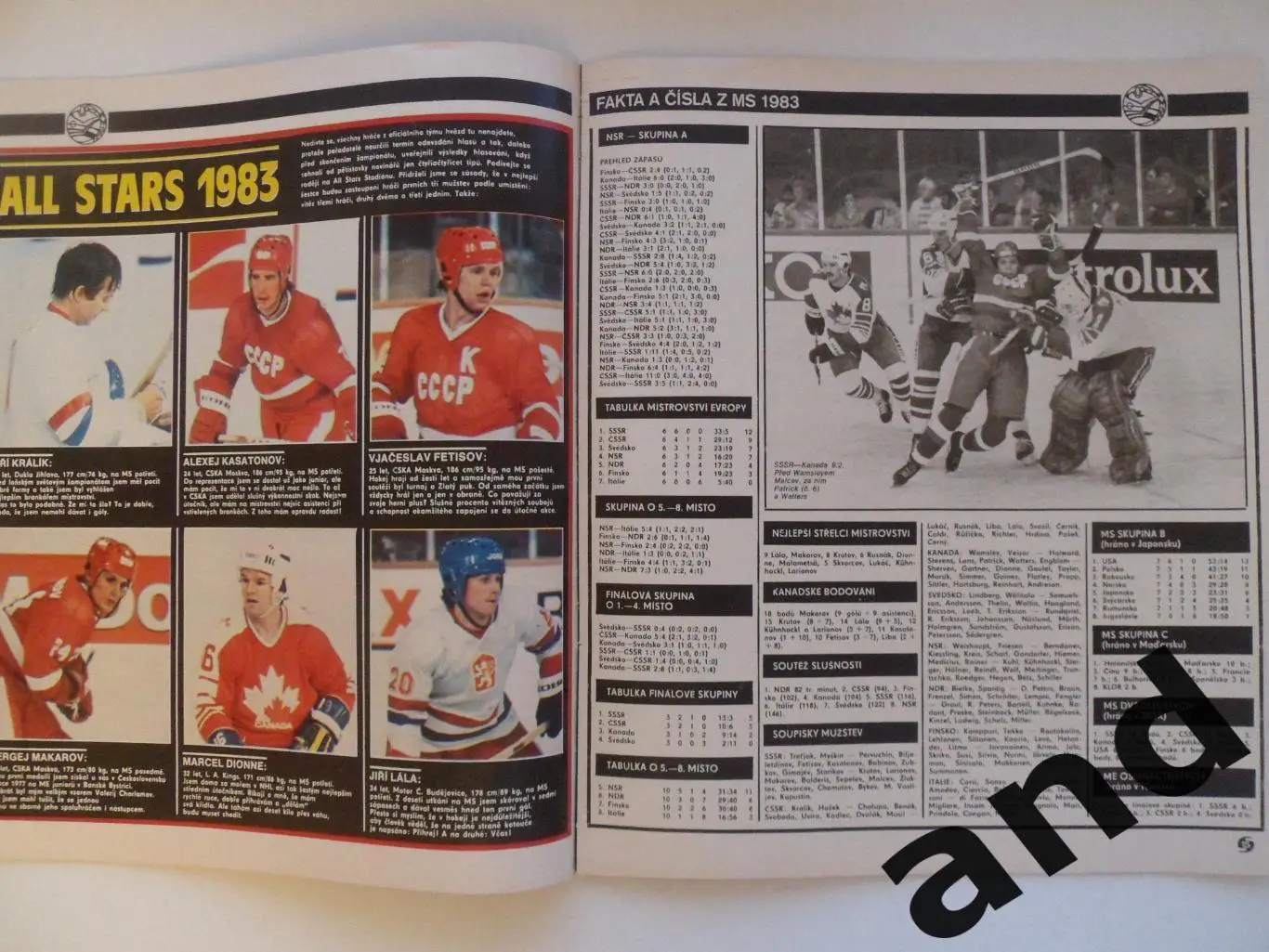 журнал Стадион / Stadion 1983 5