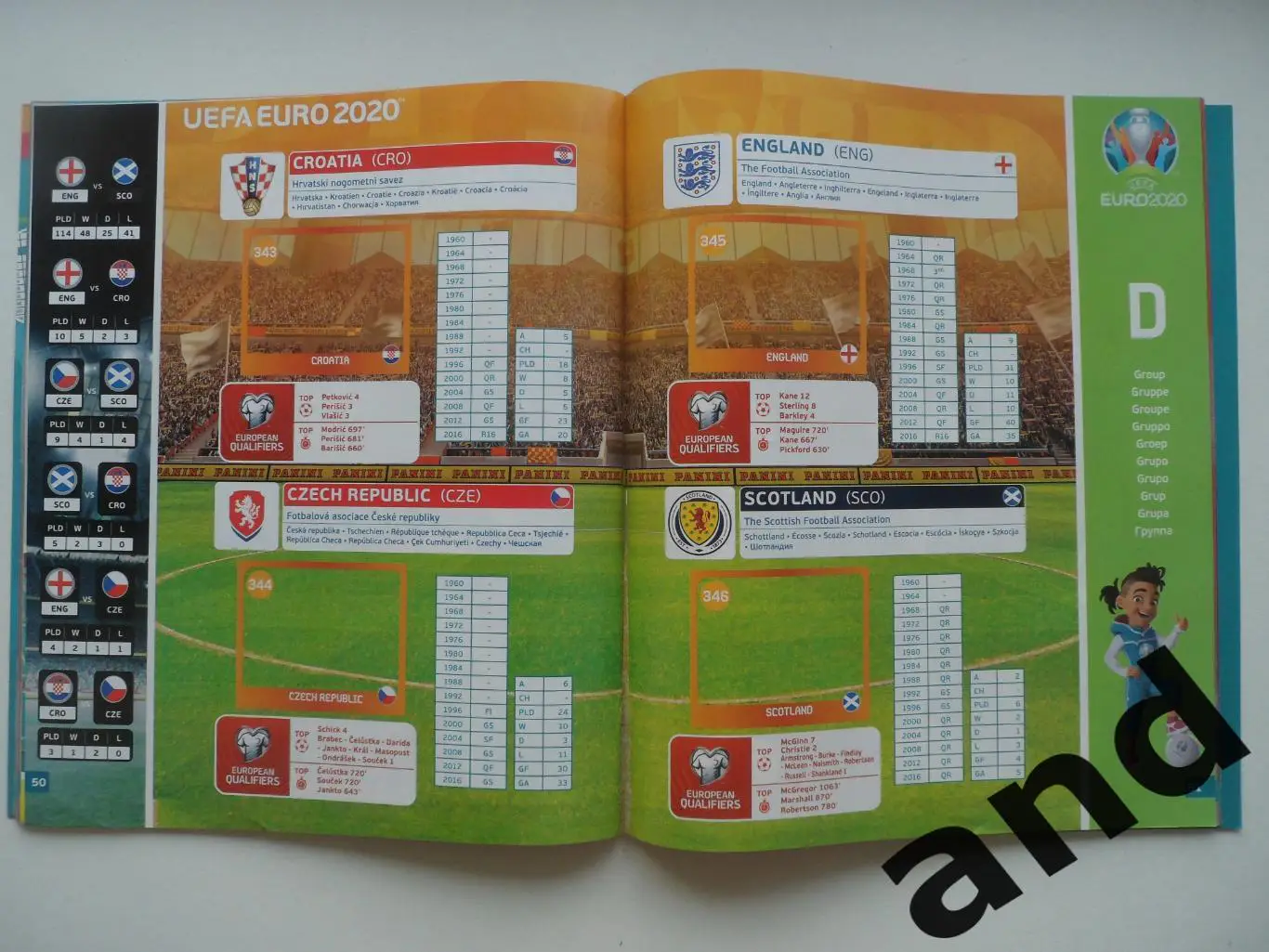 пустой альбом панини panini чемпионат Европы 2020 4