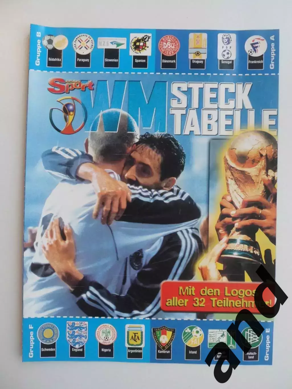 табель Чемпионат мира 2002