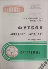 28 Динамо Москва Арарат Ереван 1986