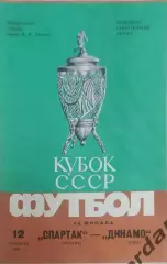28 Спартак Москва динамо киев 1985 кубок