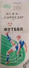 29 ЦСКА Москва торпедо Москва 1981