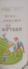 29 ЦСКА Москва Динамо Тбилиси 1981