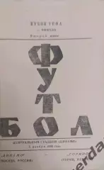 30 Динамо Москва Торино Италия 1992 уефа тип 2