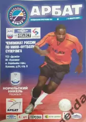 31 Арбат Москва Норильский никель Норильск2005