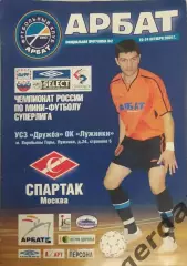 31 Арбат Москва Спартак Москва 2004