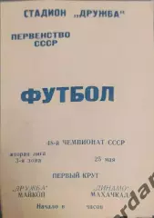 32 дружба Майкоп динамо Махачкала 1985
