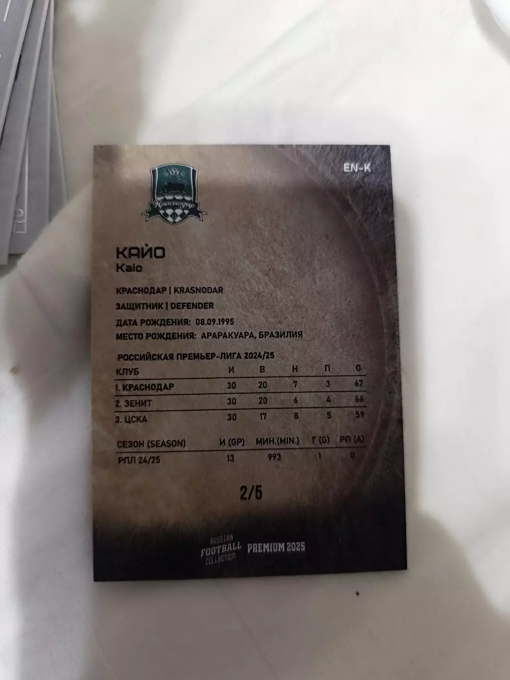 Кайо Краснодар 2/5 1