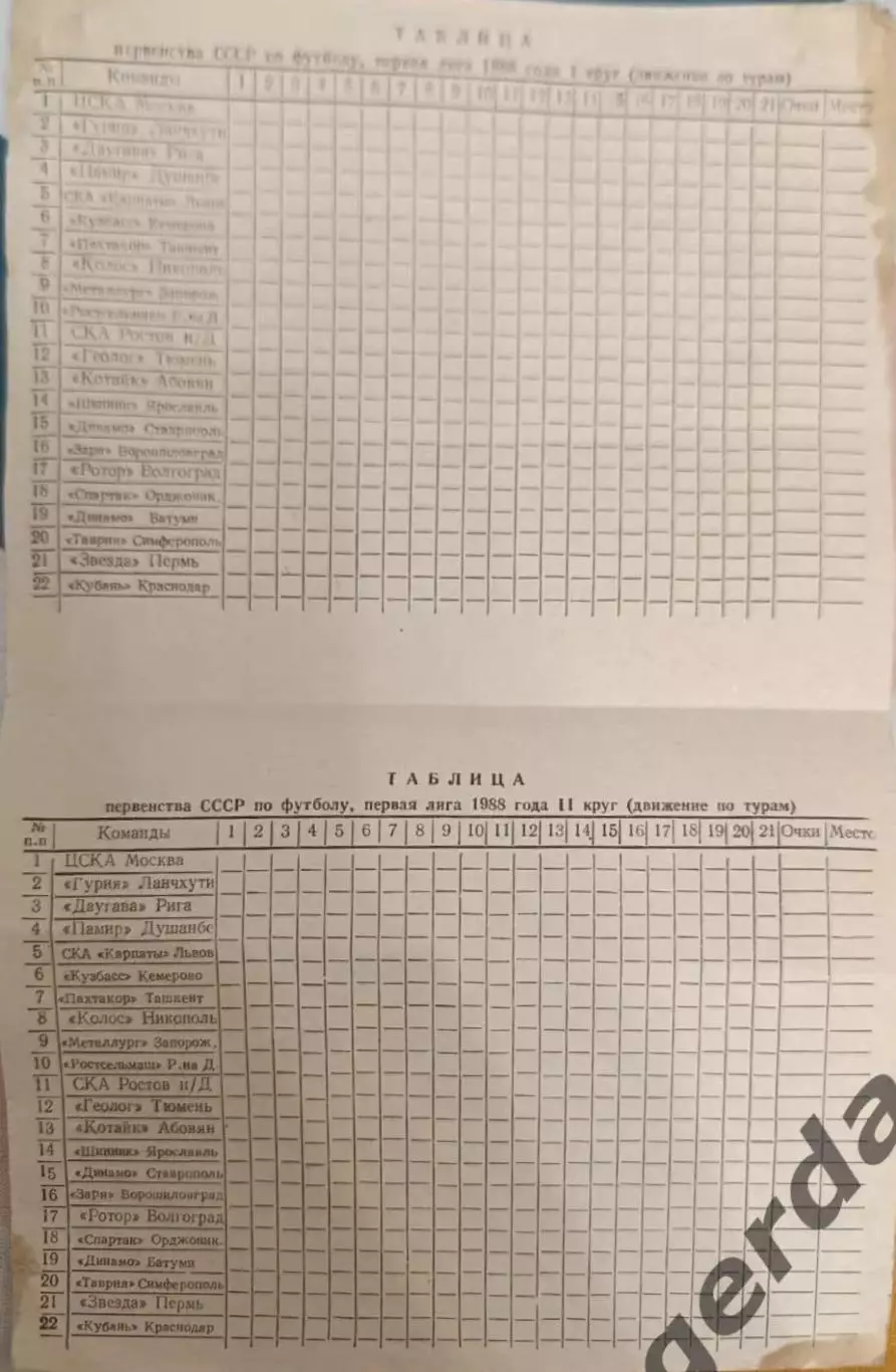 43 таблица 1988 первая лига