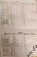 43 таблица 1988 первая лига