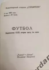 46 Торпедо Владимир Сатурн Андропов 1989