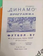46 Динамо Минск торпедо Москва 1987 кубок ссср