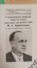 46 турнир Гранаткина Бельгия СССР США Франция ФРГ 1984