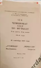 47 Атоммаш Волгодонск мерцхали Озургети 1989