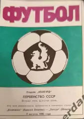 50 Волочанин вышний Волочек звезда москва 1991