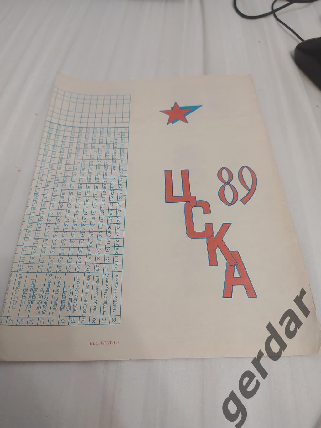 19 ЦСКА Москва 1989 программа сезона и календарь игр