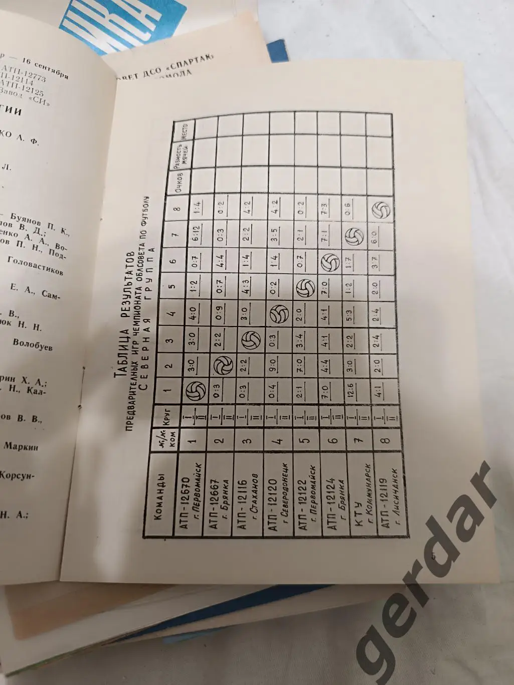 72 ворошиловград 1984 чемпионат коллективов обкомов 1