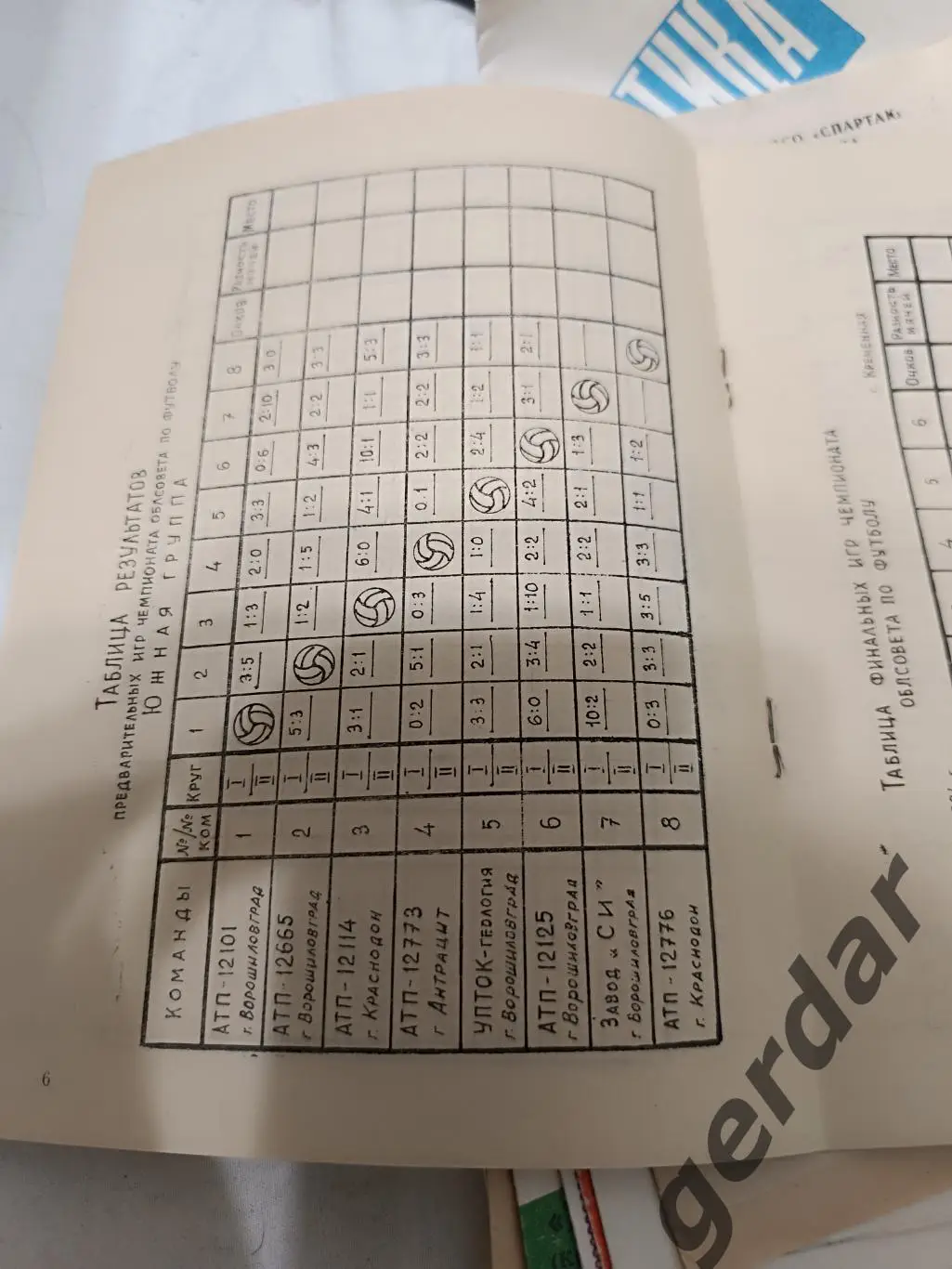 72 ворошиловград 1984 чемпионат коллективов обкомов 2