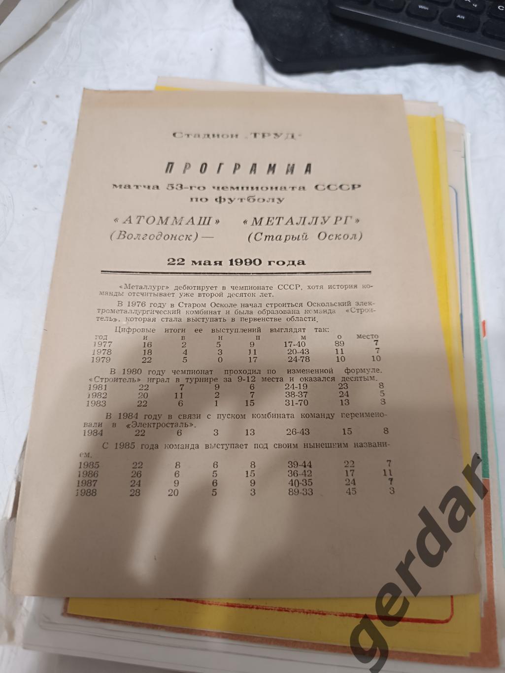 74 Атоммаш Волгодонск металлург старый Оскол 1990