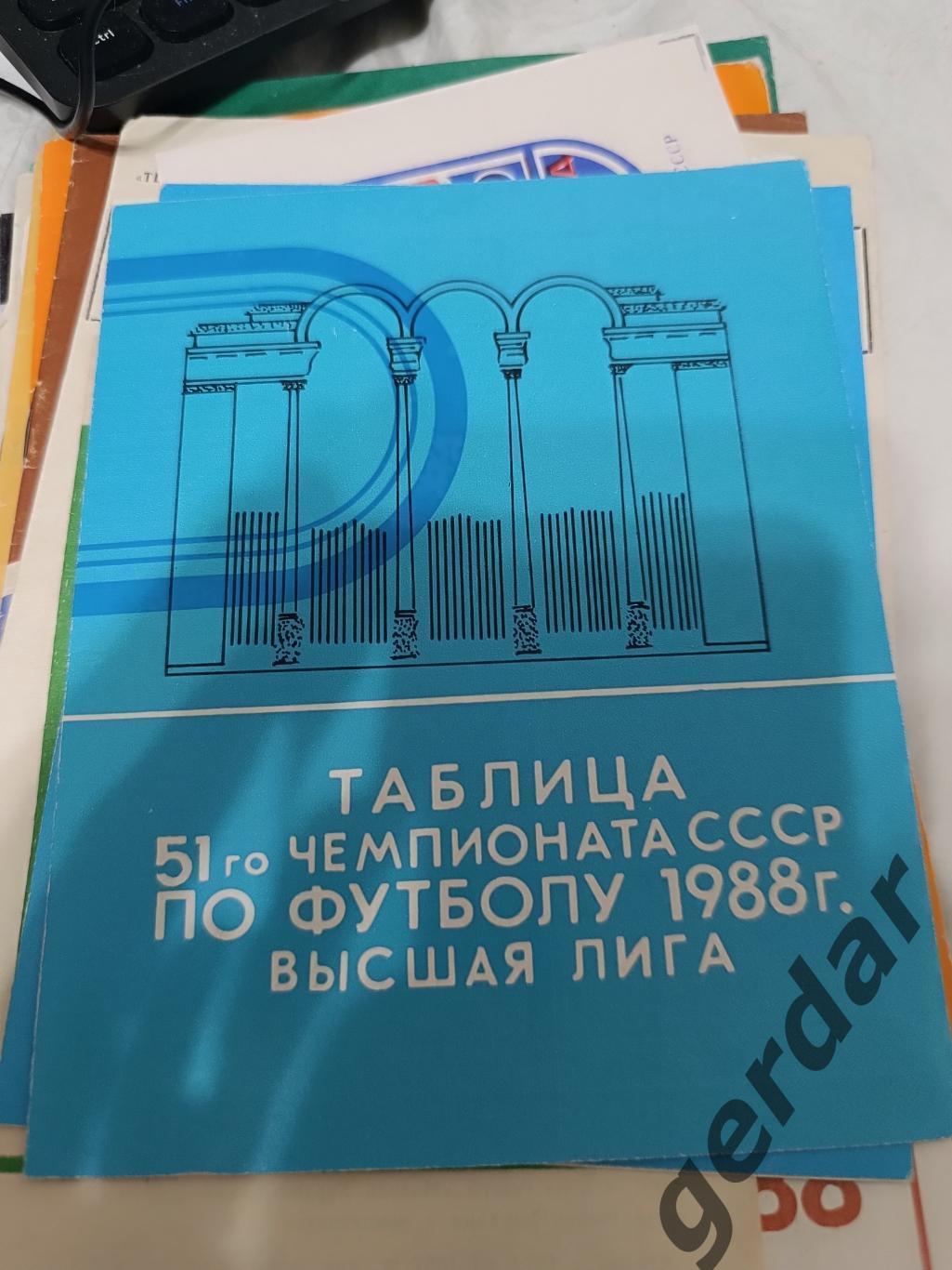 75 Динамо Минск 1988 программа сезона