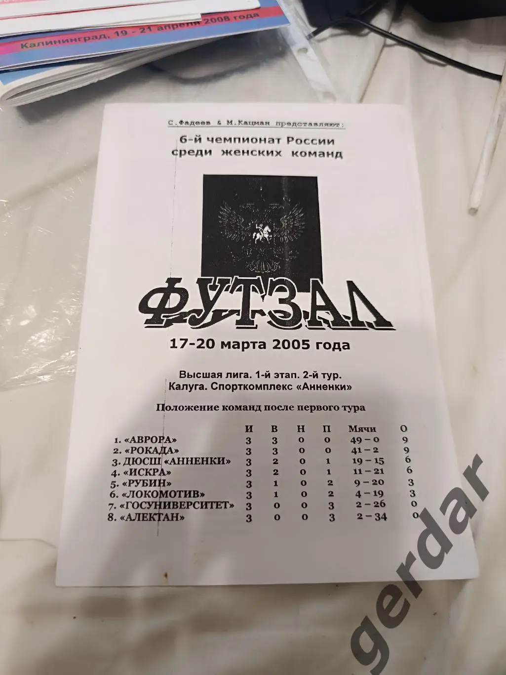 106 футзал 2004 калуга Волгоград Санкт Петербург гусь хрустальный Калининград