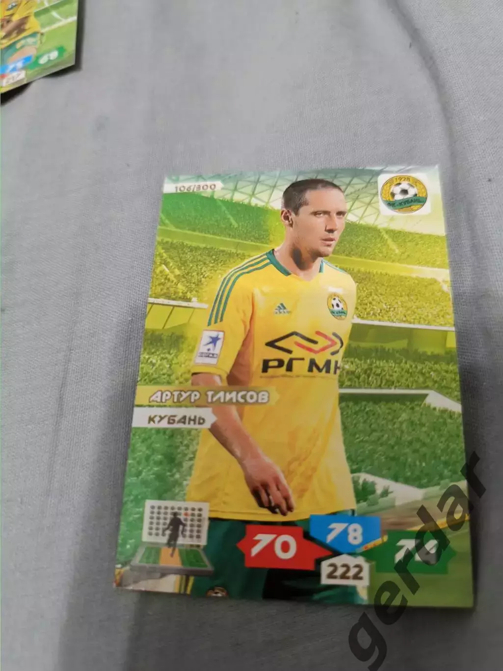 Артур тлисов Кубань Краснодар