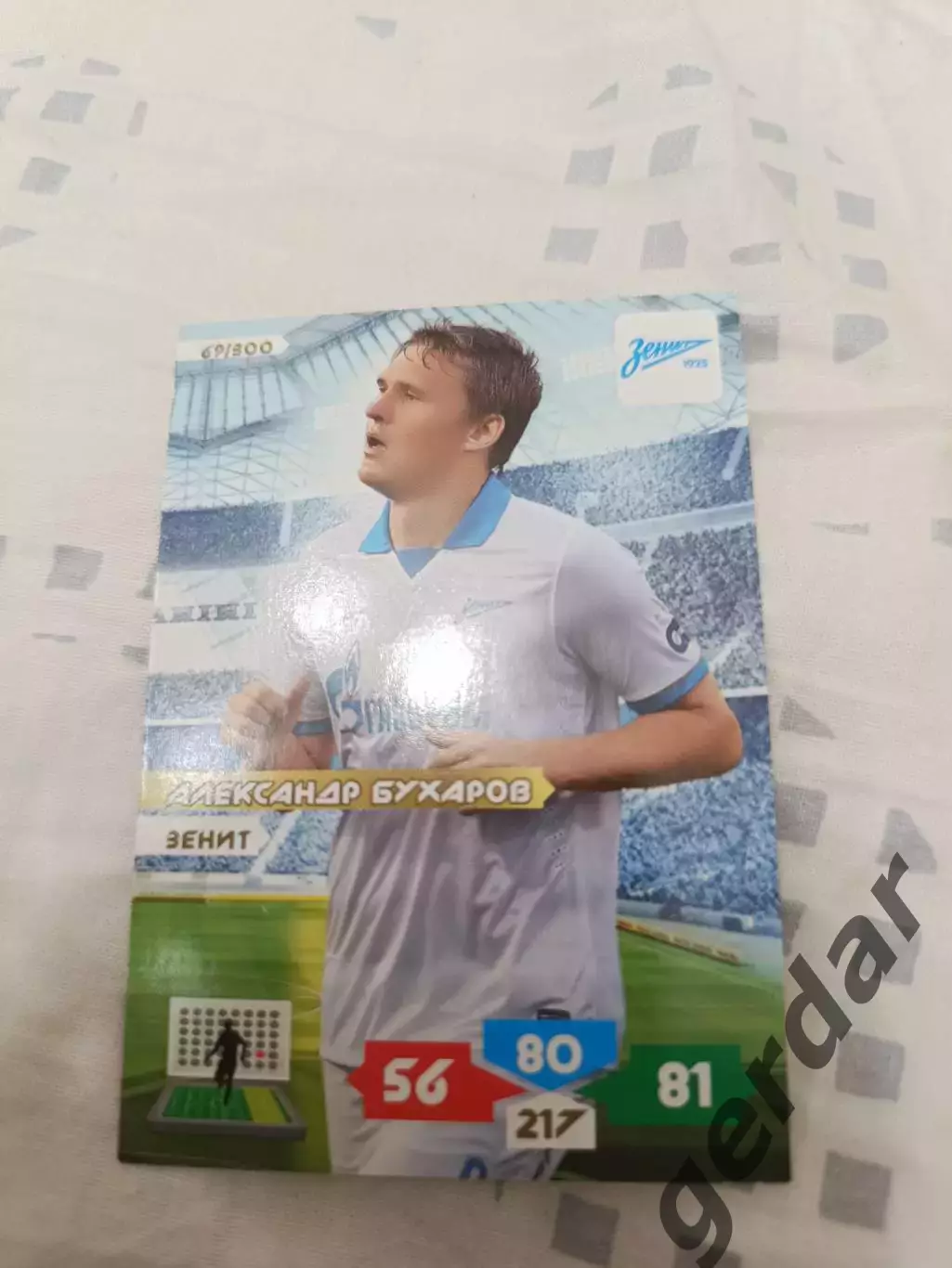 Александр Бухаров зенит Санкт Петербург