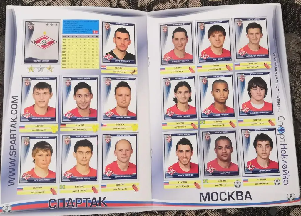 Полный альбом РПЛ 2009 (Зенит,ЦСКА,Спартак,Динамо,Р убин, Локомотив) 2