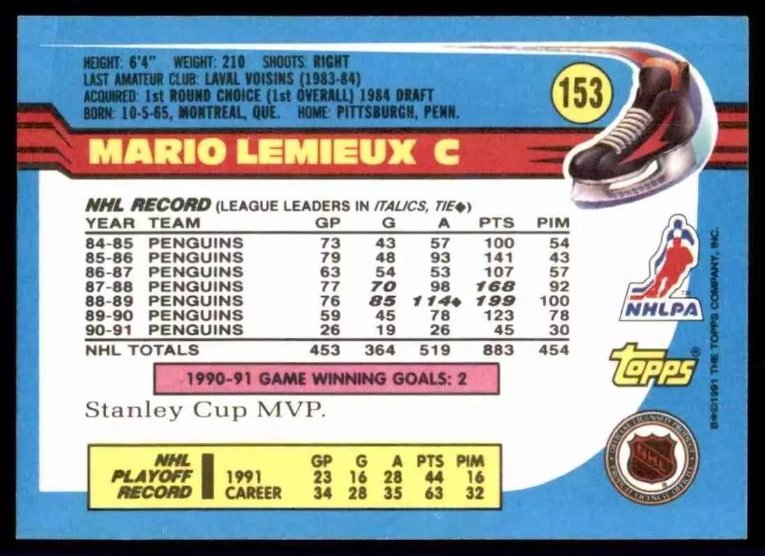 1991-92 Topps #153 Mario Lemieux 1