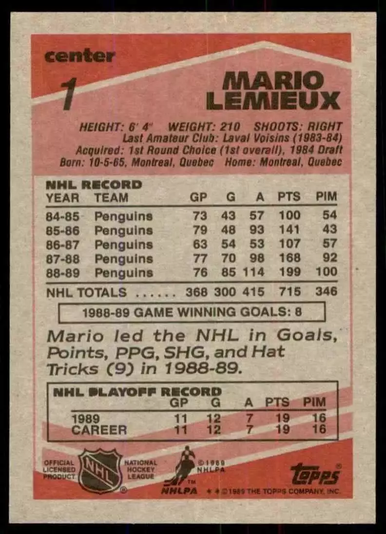 1989-90 Topps #1 Mario Lemieux 1