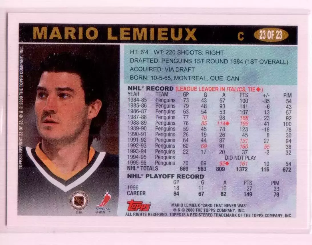 2000-01 Topps Lemieux Reprints #23 M.Lemieux 96-97 Topps 1
