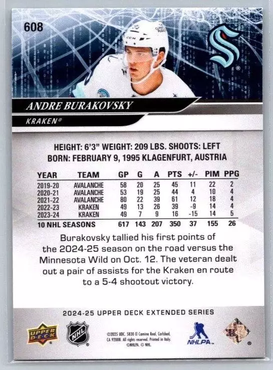 2024-25 Upper Deck #608 Andre Burakovsky 1