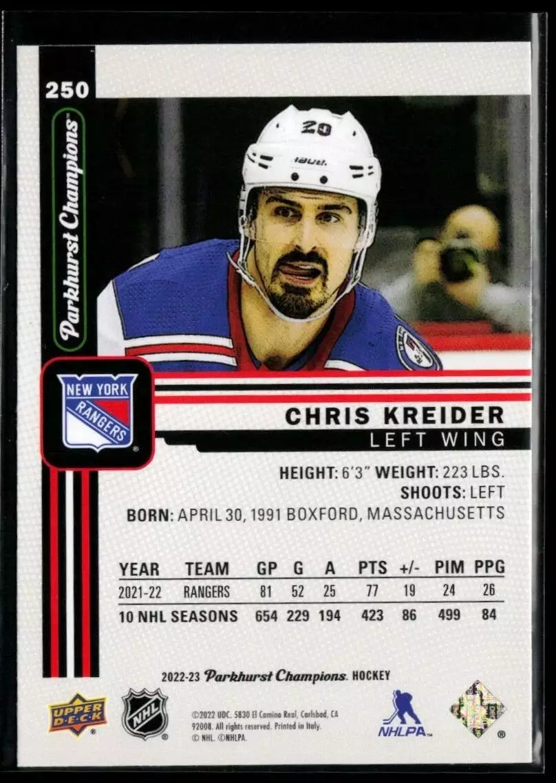 2022-23 Parkhurst Champions #250 Chris Kreider 1