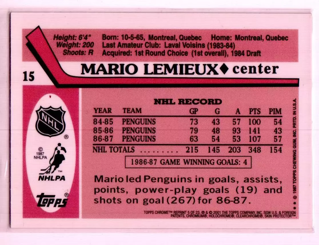 2000-01 Topps Chrome Mario Lemieux Reprints #15 Mario Lemieux 1