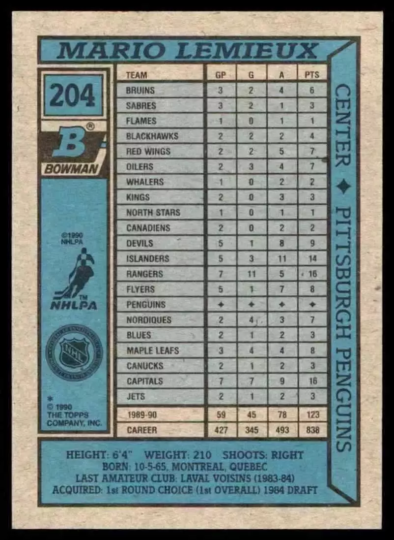 1990-91 Bowman #204 Mario Lemieux 1