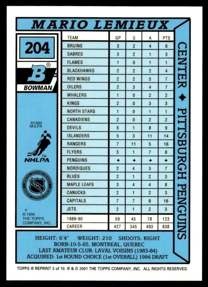 2000-01 Topps Lemieux Reprints #3 M.Lemieux 86-87 Topps 1