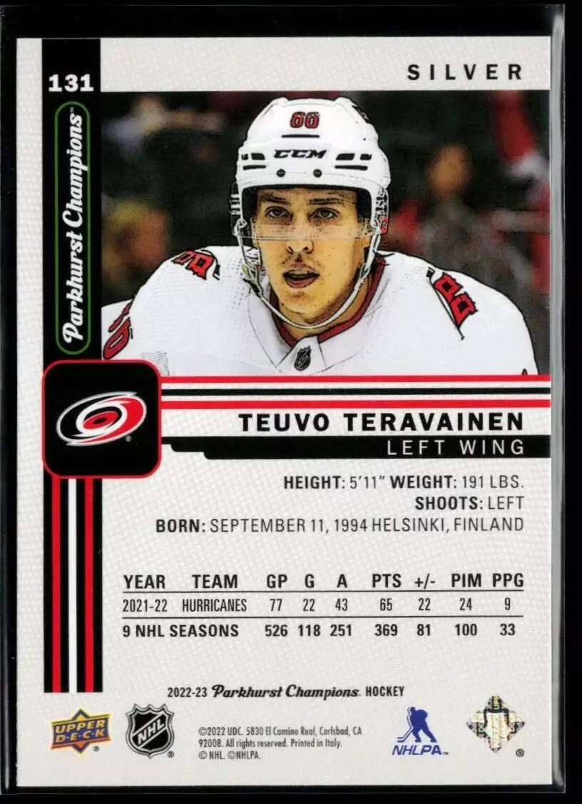 2022-23 Parkhurst Champions Silver #131 Teuvo Teravainen 1