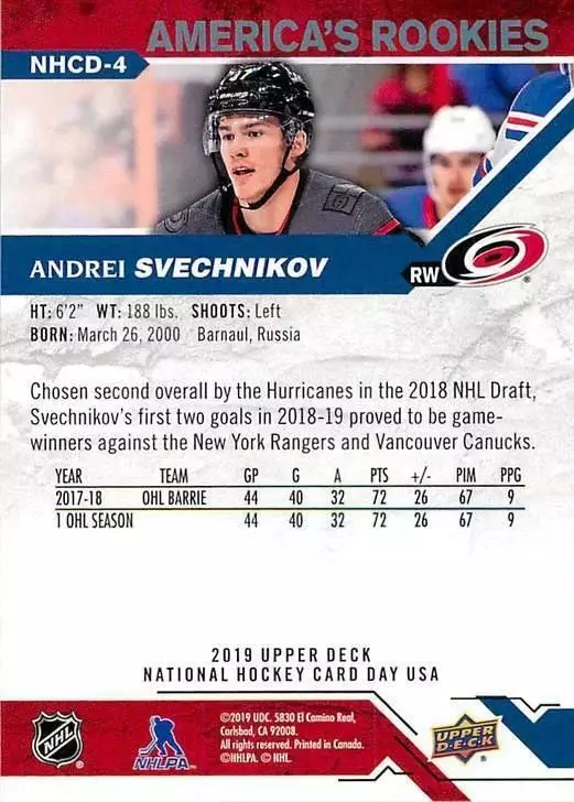 2018-19 Upper Deck National Hockey Card Day USA #NHCD4 Andrei Svechnikov 1